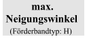 max.   Neigungswinkel   (Förderbandtyp: H)